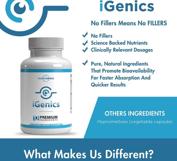 iGenics Plant-Based Vision Support Supplement